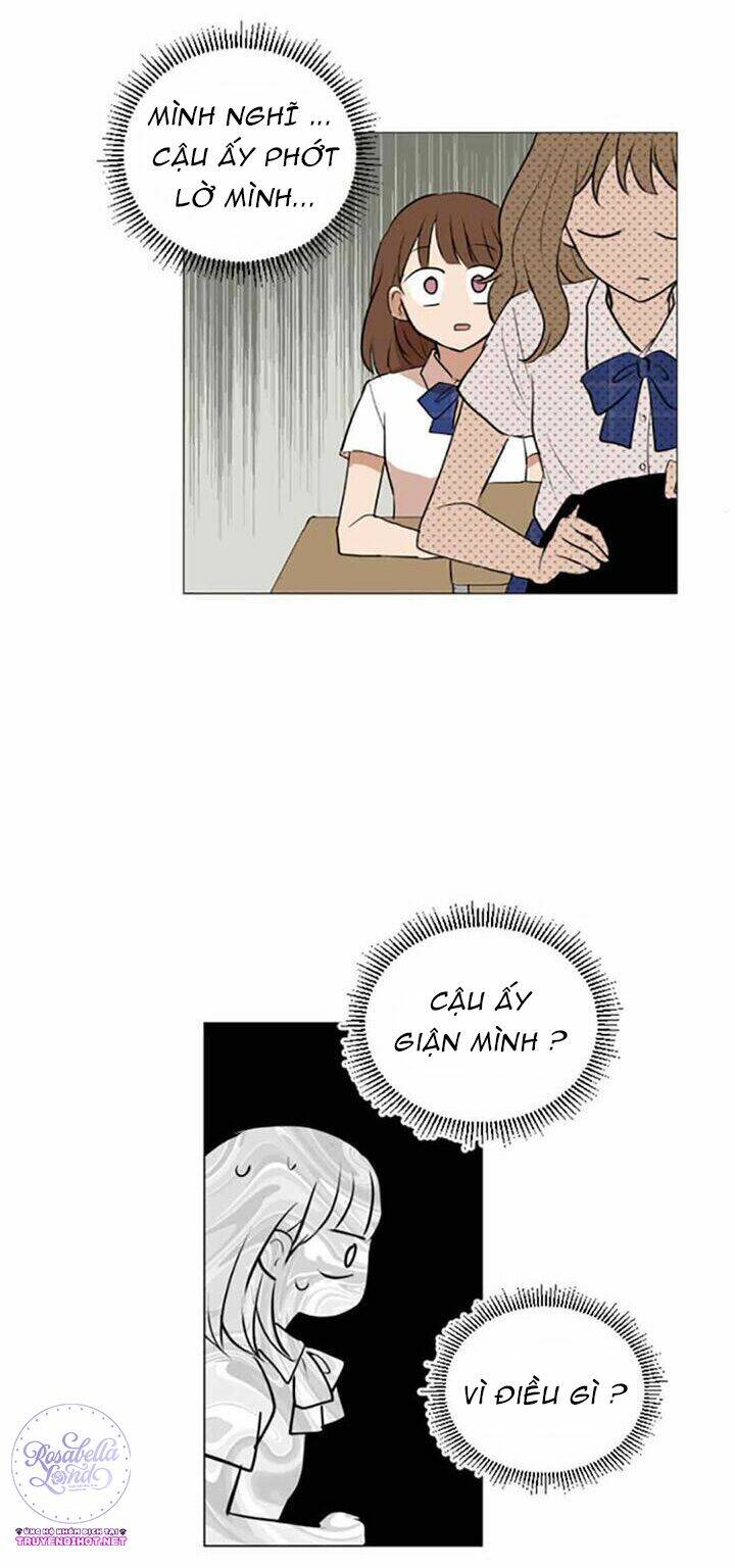 Tình Yêu Tuổi Trẻ Chương 31 Ảnh 47