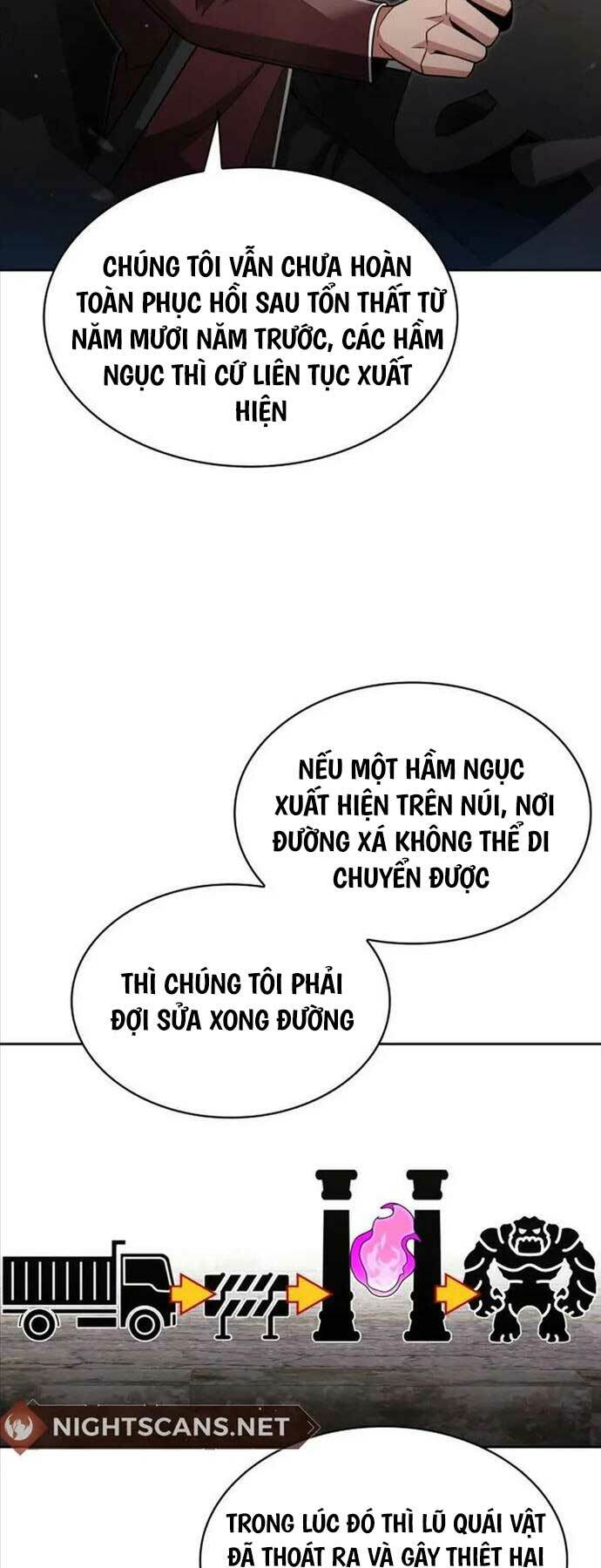 Thợ Săn Thiên Tài Hồi Quy Thành Lao Công Chương 58 Ảnh 30