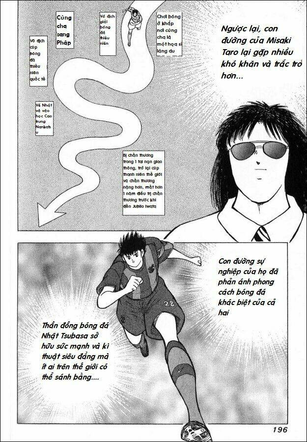 Captain Tsubasa - Golden Dream (2004) - Giấc Mơ Hoàng Kim. Chương 2 Ảnh 14