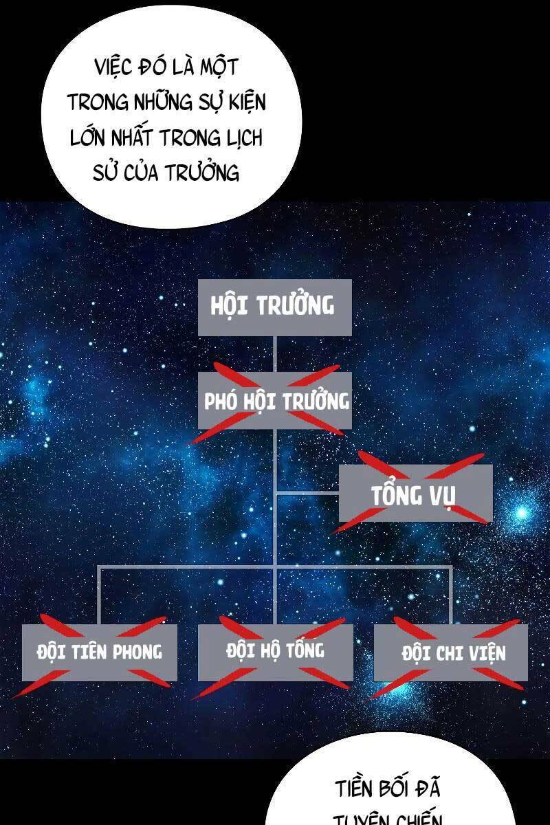 Trường Học Chiến Binh Chương 31 Ảnh 75