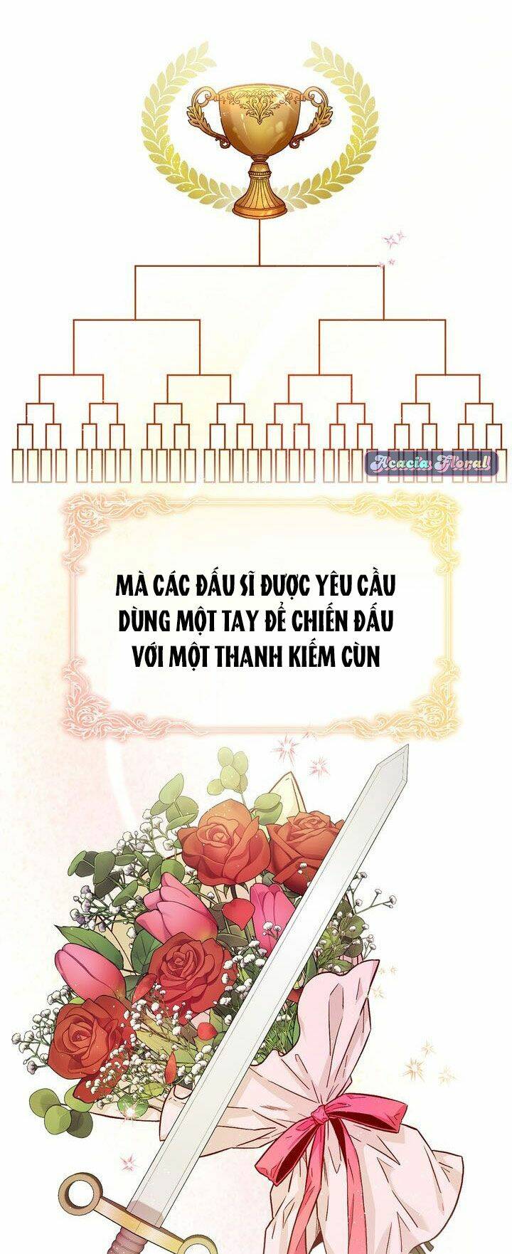 Aristité Được Ban Phước Một Lời Nguyền Chương 8 Ảnh 22