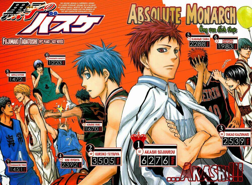 Vua Bóng Rổ Kuroko Chương 254 Ảnh 7
