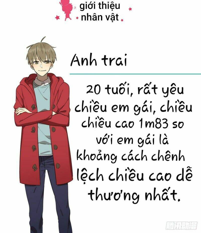 Anh Trai Là Đại Đồ Ngốc Chương 1 Ảnh 3