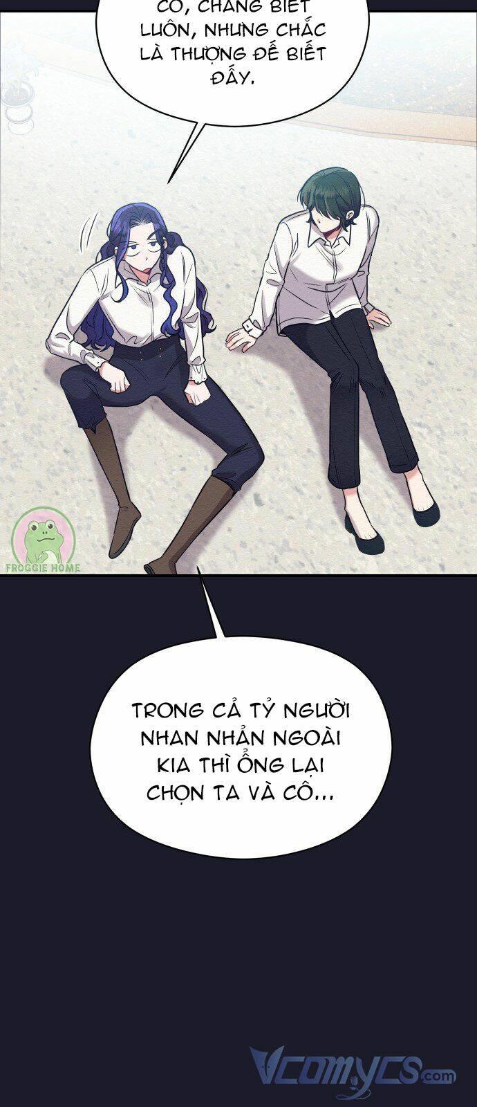 Kế Hoạch Phản Công Của Phản Diện Tuổi 18 Chương 19 Ảnh 31