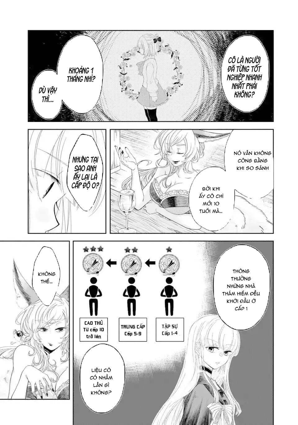 Level 0 No Maou-Sama, Isekai De Boukensha Wo Hajimemasu Chương 2.1 Ảnh 7