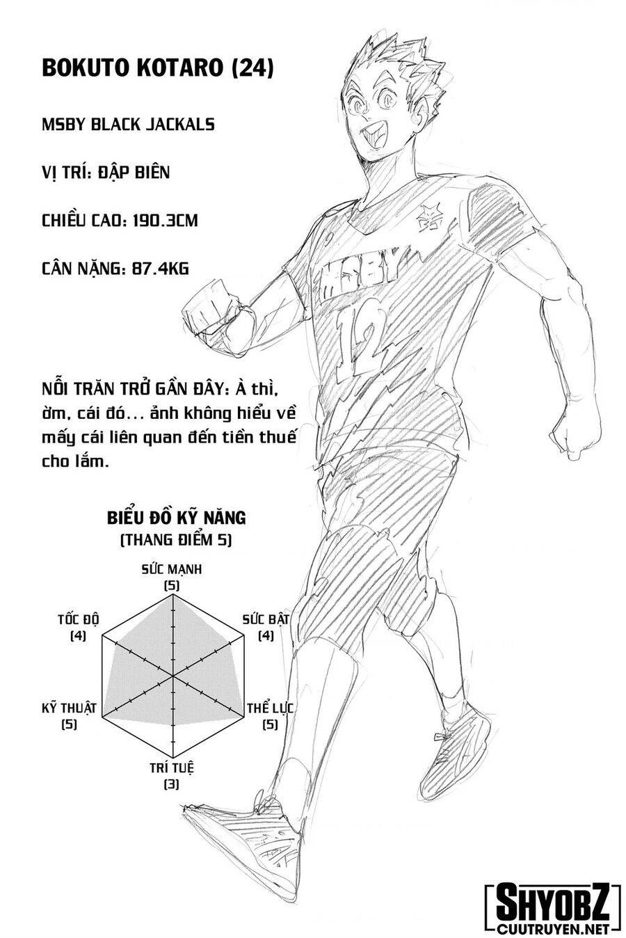 Vua Bóng Chuyền Chương 391 Ảnh 20