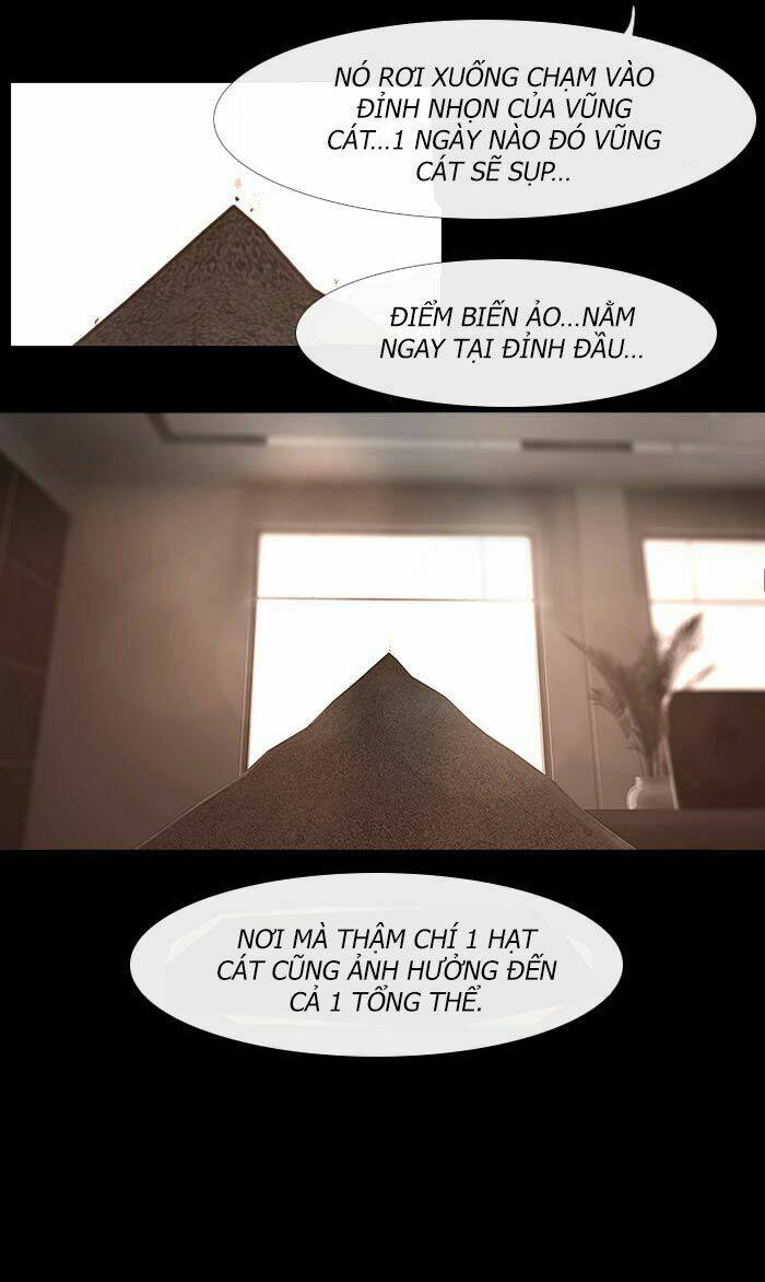 Dead Days Chương 46 Ảnh 44