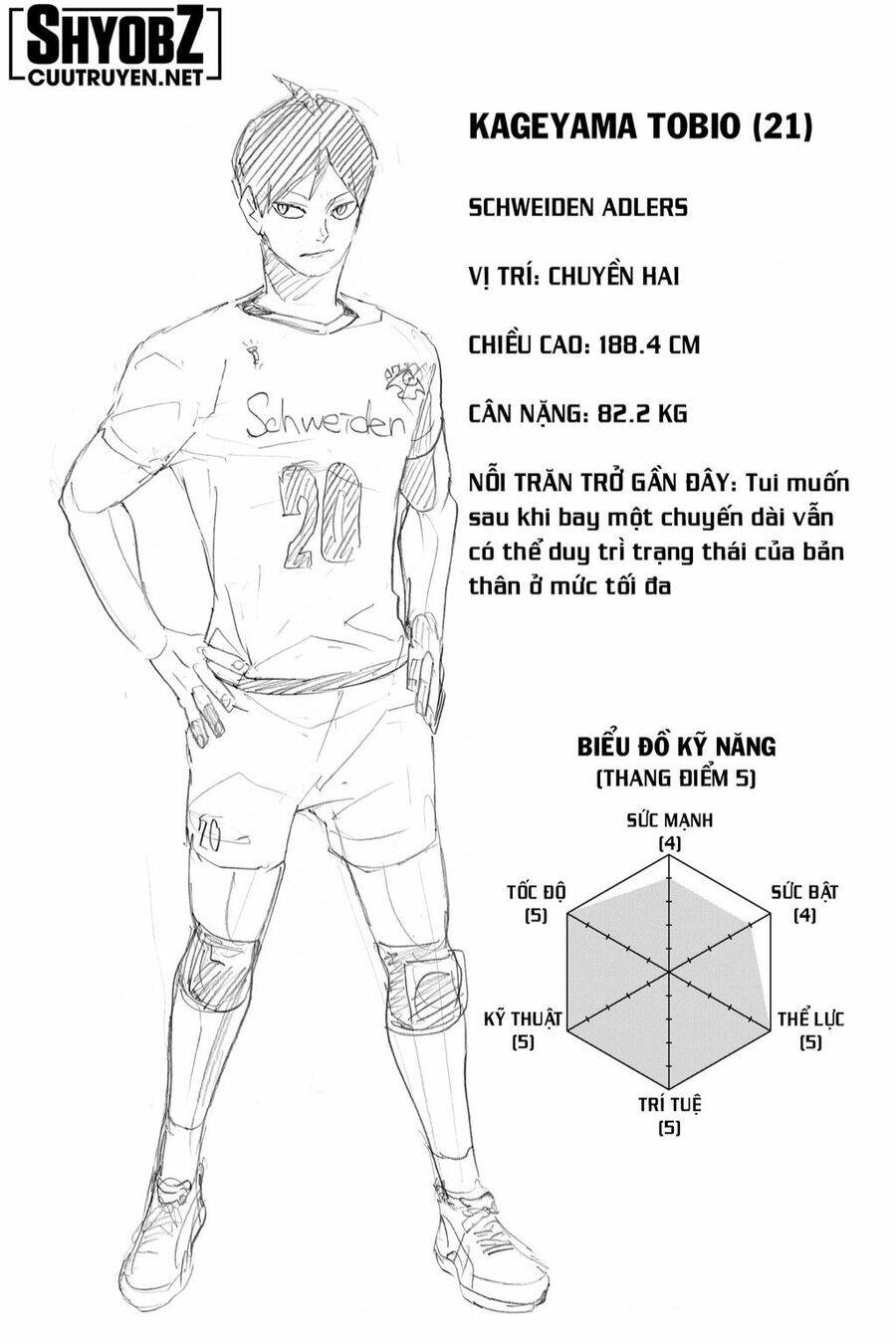 Vua Bóng Chuyền Chương 389 Ảnh 17