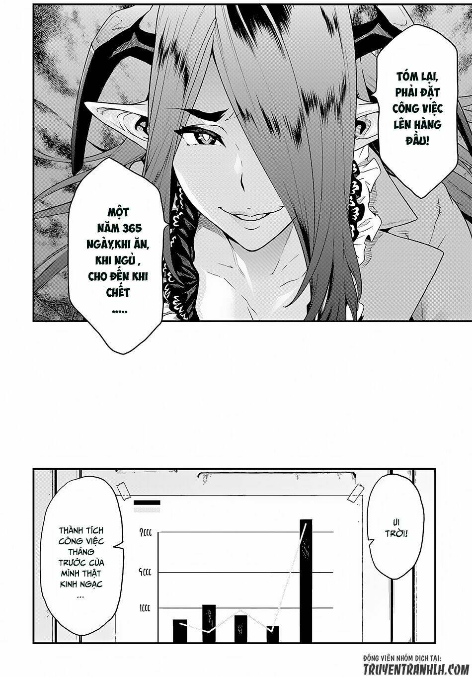 Meikyuu Black Company Isekai Chương 2 Ảnh 8