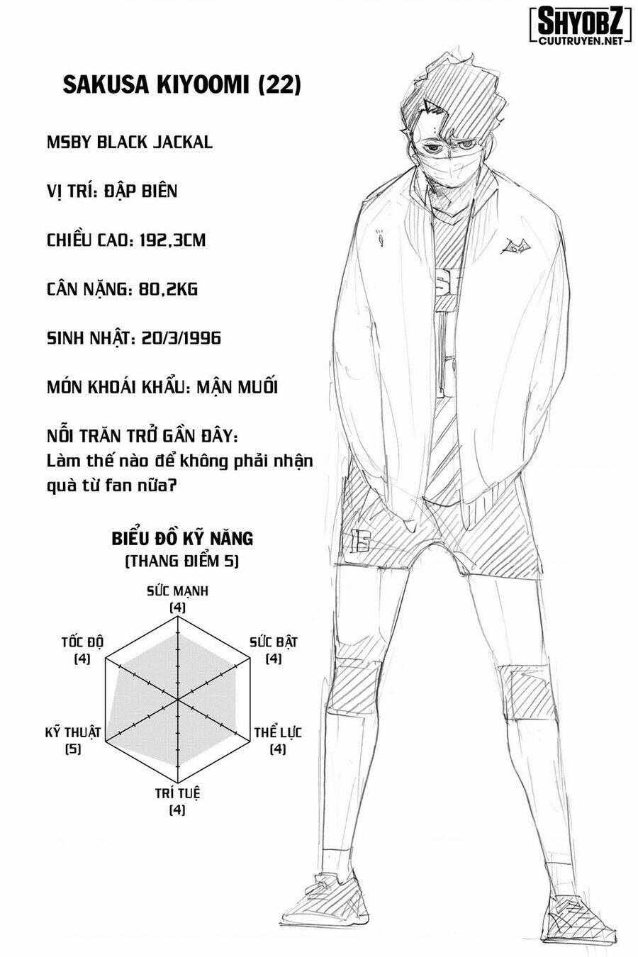 Vua Bóng Chuyền Chương 382 Ảnh 19