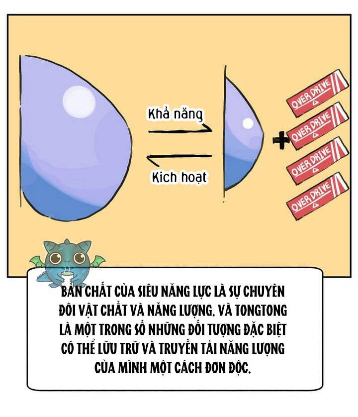 Thế Giới Nơi Chỉ Có Siêu Nhân Là Nạn Nhân Chương 6 Ảnh 41