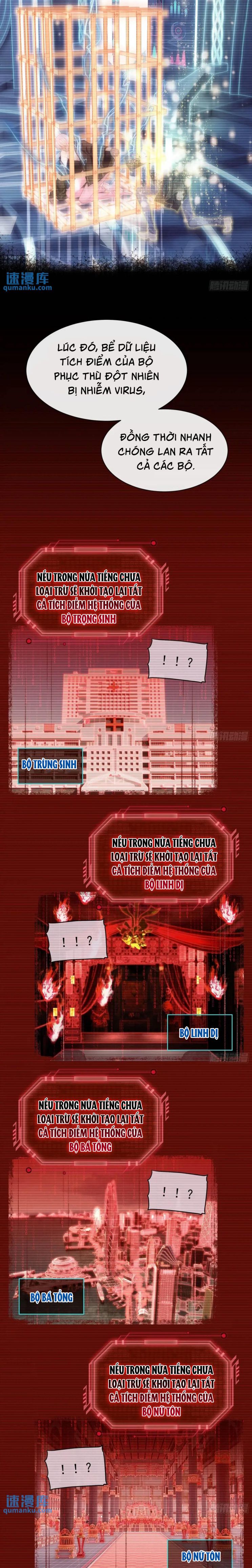 Tôi Nghi Ngờ Hệ Thống Thích Tôi Chương 89 Ảnh 11