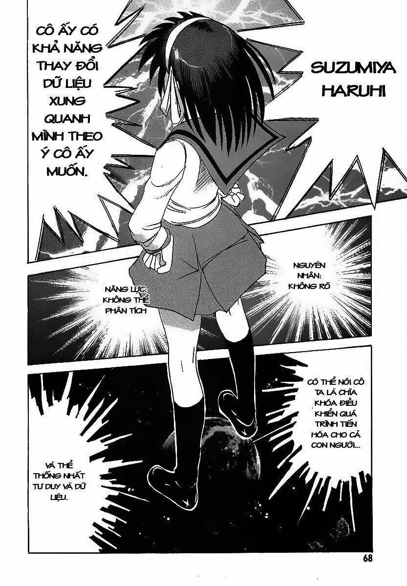 Nỗi Buồn Của Suzumiya Haruhi Chương 2 Ảnh 31