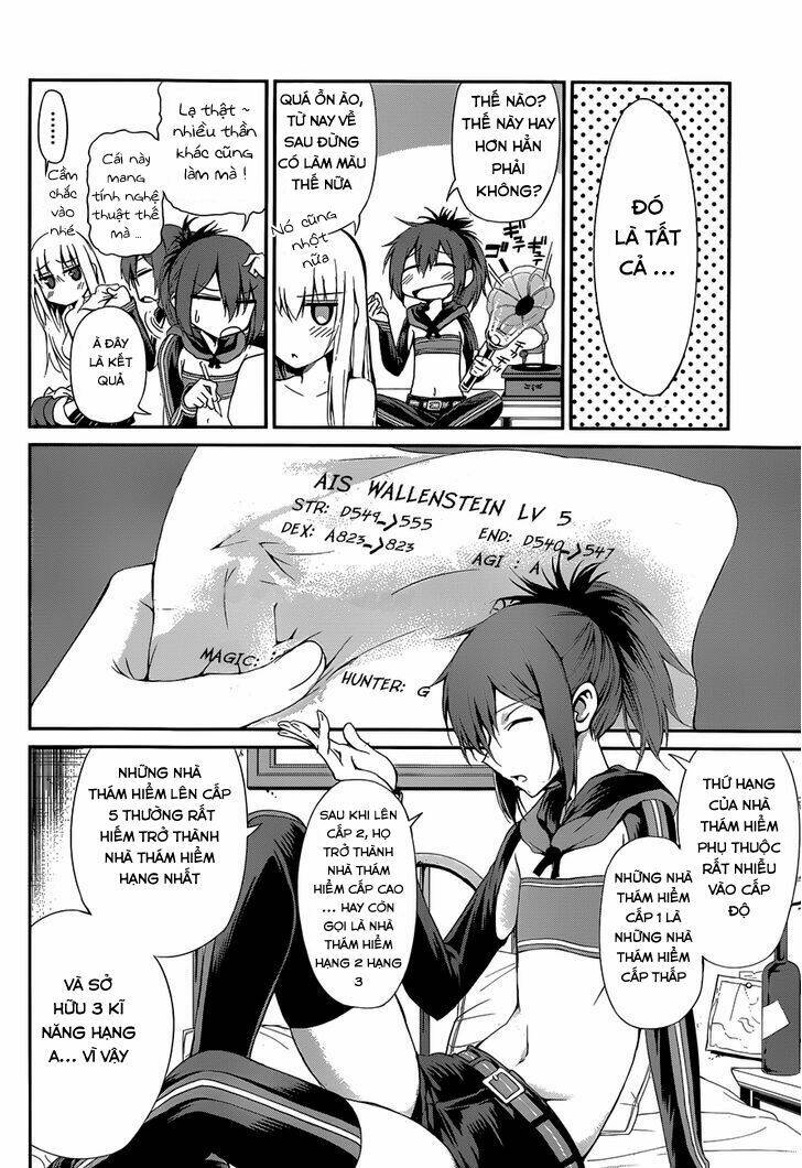 Dungeon Ni Deai Wo Motomeru No Wa Machigatte Iru Darou Ka Gaiden - Sword Oratoria Chương 4 Ảnh 40