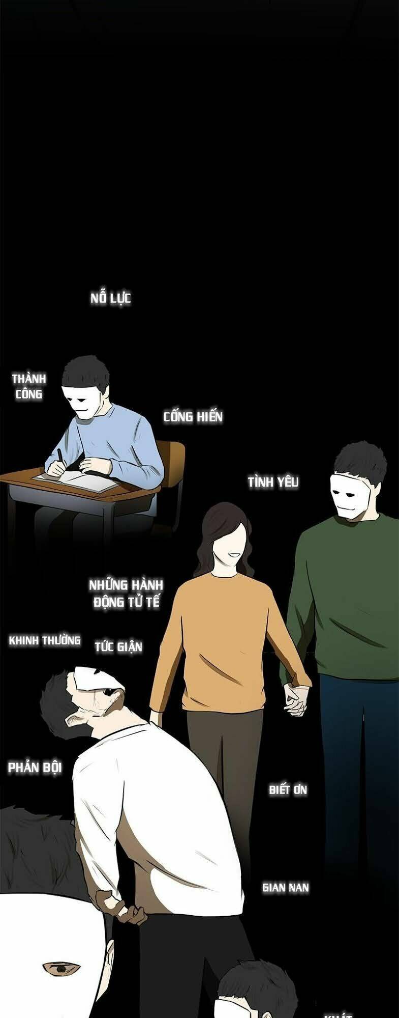 Sinh Vật Đen Tối Chương 77 Ảnh 59