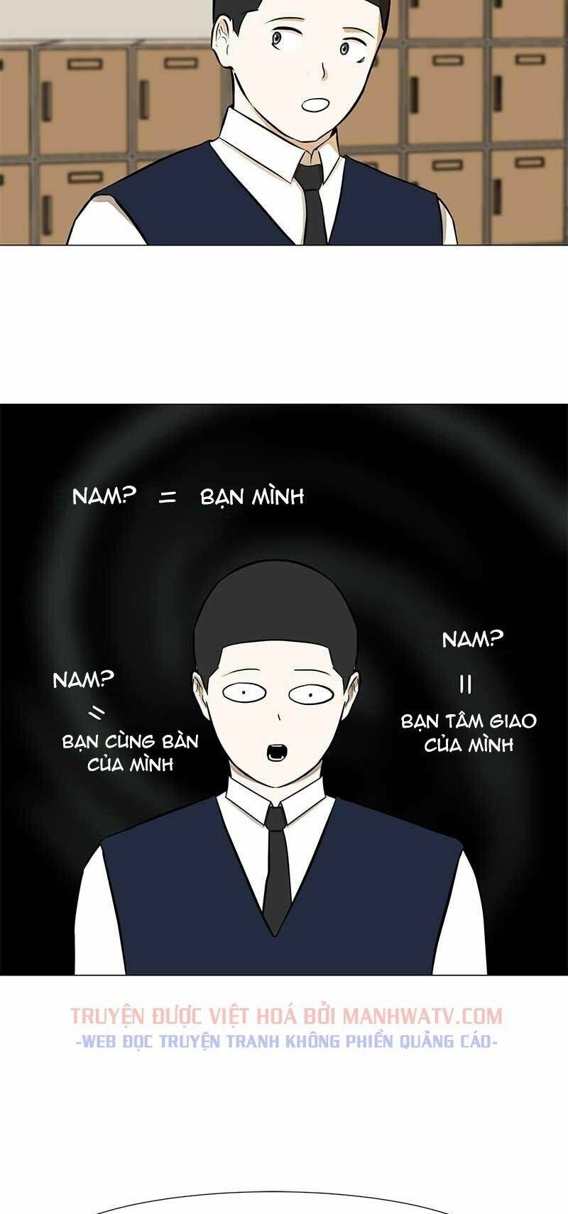 Sinh Vật Đen Tối Chương 55 Ảnh 31