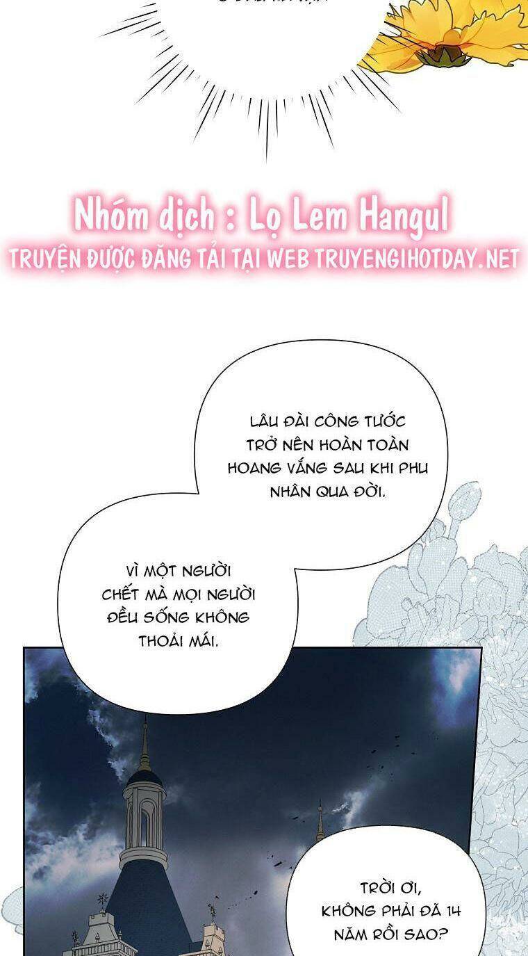 Trở Thành Con Dâu Của Kẻ Phản Diện Vì Thời Gian Có Hạn Chương 67 Ảnh 22