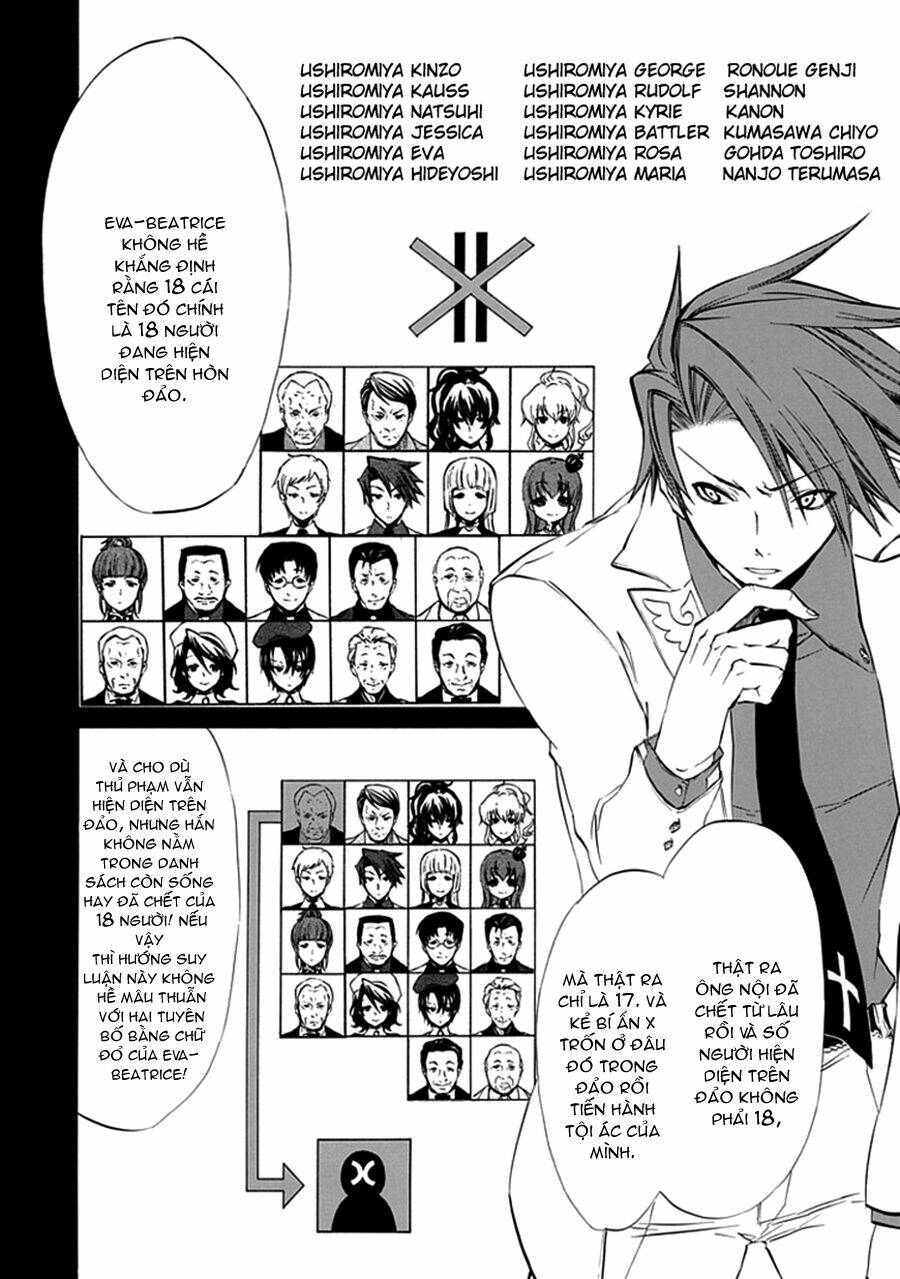 Umineko No Naku Koro Ni Episode 4: Alliance Of The Golden Witch Chương 10 Ảnh 29
