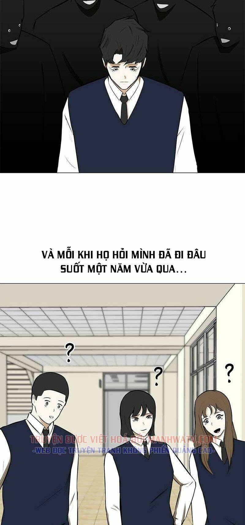 Sinh Vật Đen Tối Chương 55 Ảnh 41