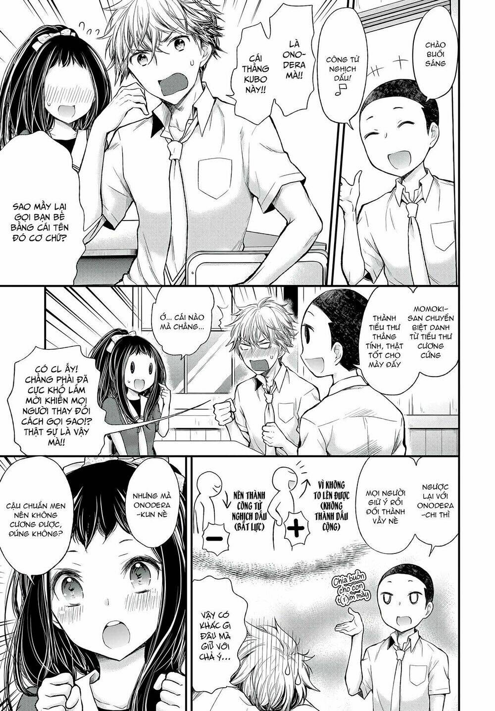 Sekirara Hime To Minus Ouji Chương 2 Ảnh 6