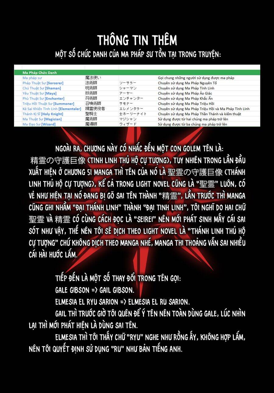 Tôi Đã Chuyển Sinh Thành Slime Chương 119 Ảnh 54