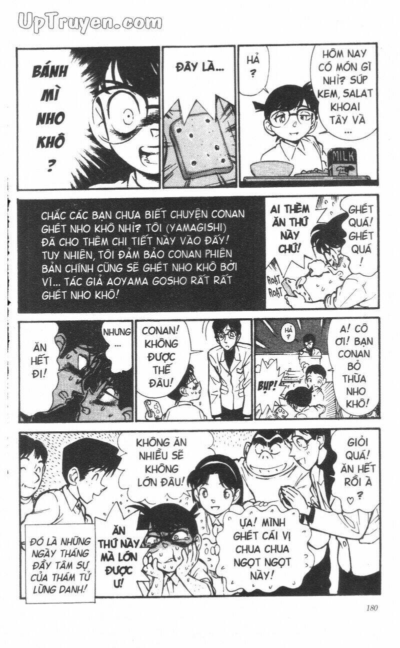 Conan - Bộ Đặc Biệt Chương 2 Ảnh 184