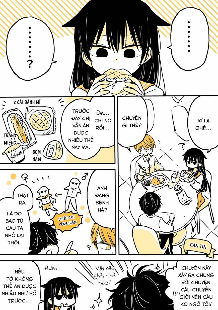 Mendokusagari Danshi Koukousei Ga Asa Okitara Onnanoko Ni Natteita Hanashi Chương 7 Ảnh 3