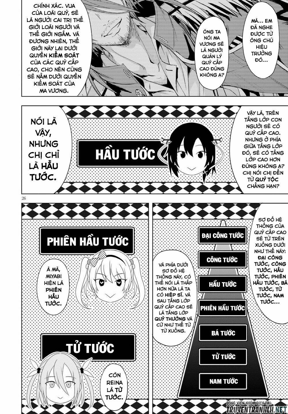 Maou Gakuen No Hangyakusha Chương 5 Ảnh 28