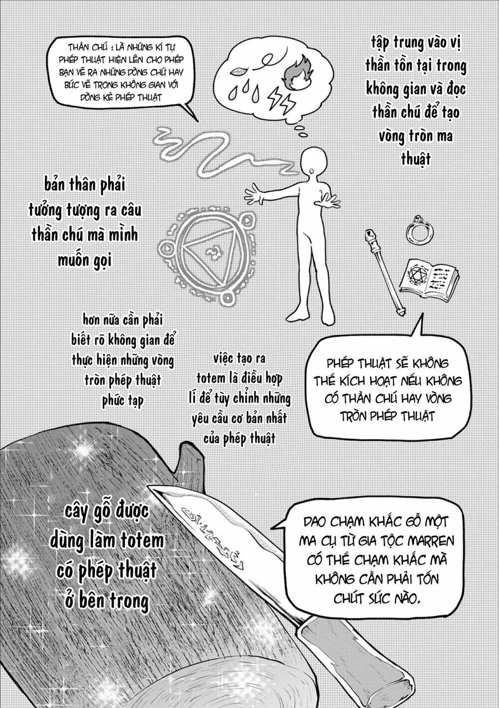 Saikyou Juzoku Tensei: Cheat Majutsushi No Slow Life Chương 1 Ảnh 20