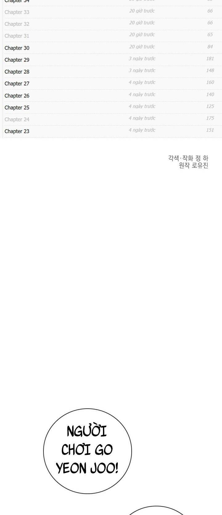 Người Chơi Hồi Quy Chương 95 Ảnh 6
