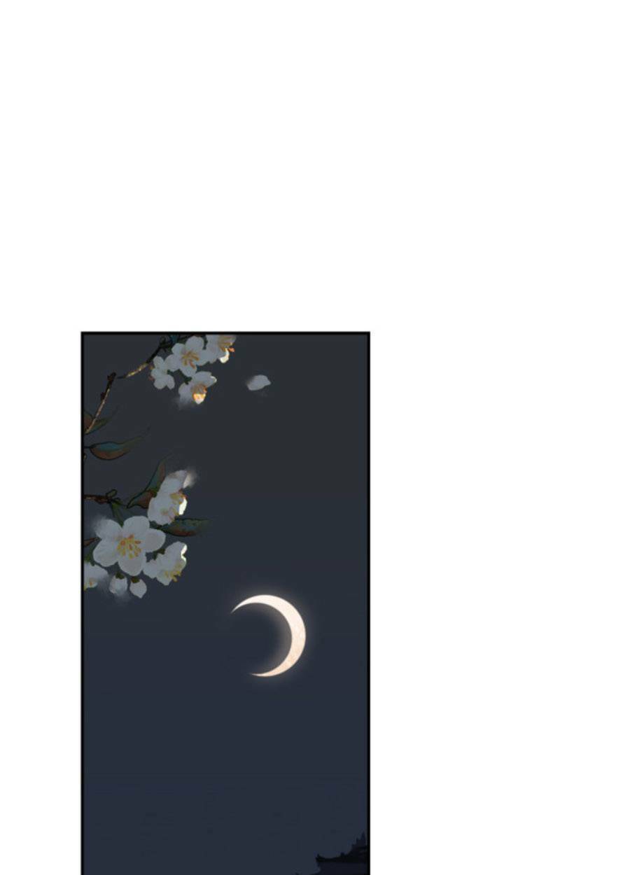 Điều Hương Vương Phi Chương 32 Ảnh 7