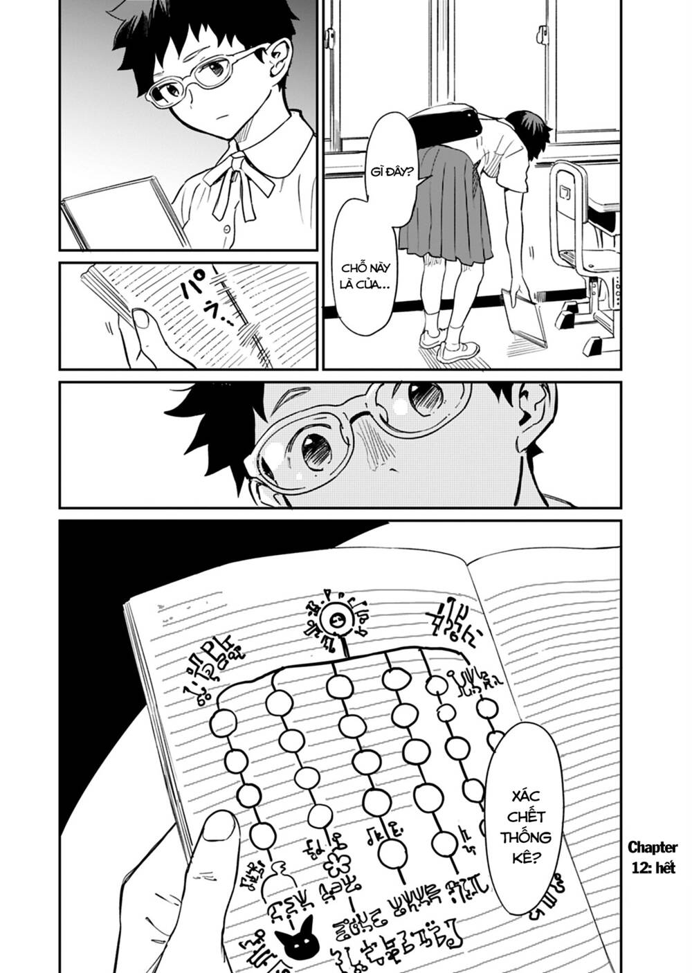 Obokoi Majo Wa Majiwaritai! Chương 12 Ảnh 30