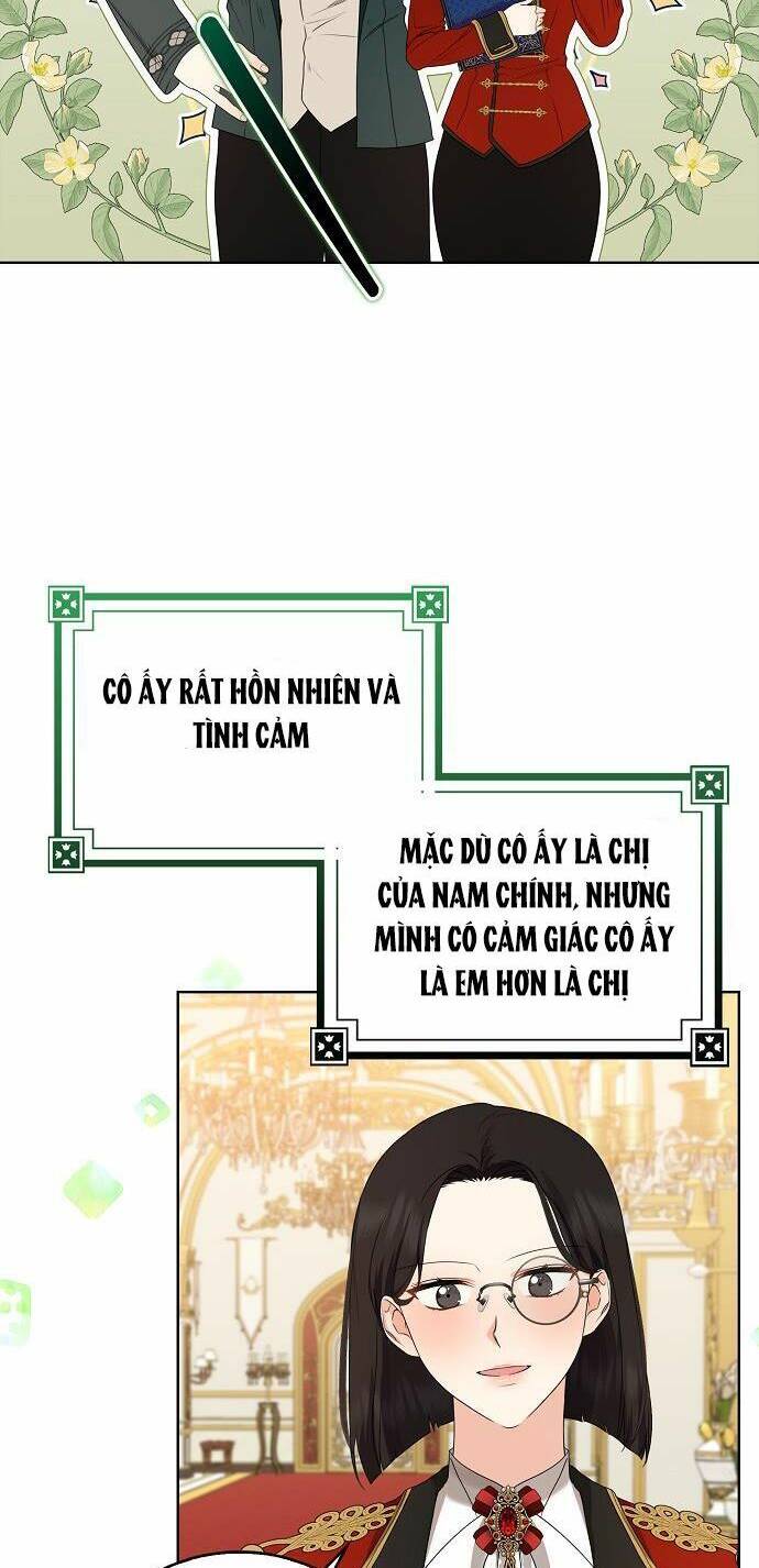 Vị Bạo Chúa Của Tôi Sao Lại Hóa Trẻ Rồi Chương 20 Ảnh 34