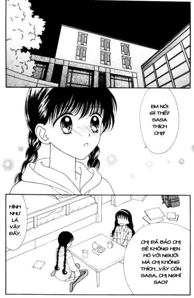 Minto Na Bokura Chương 24 Ảnh 27