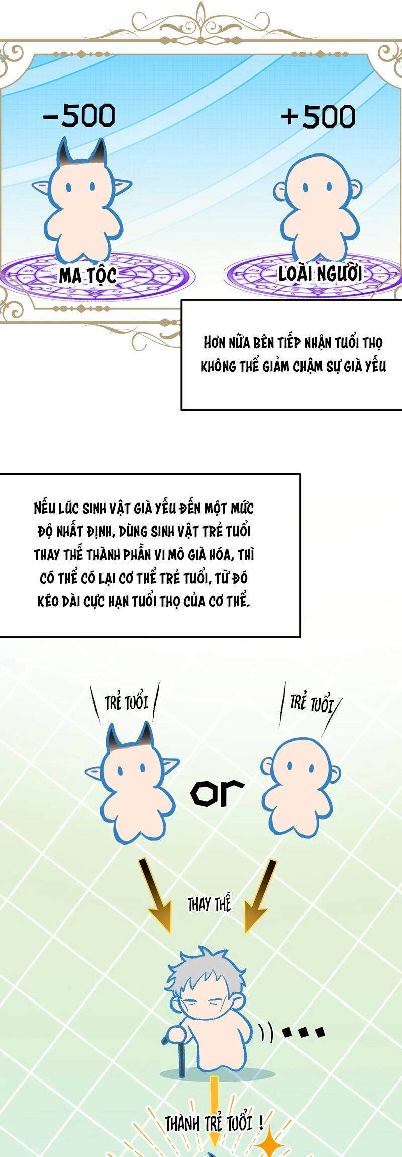 Ước Mong Của Thần Quan Là Được Cưỡi Ác Long Chương 49 Ảnh 5