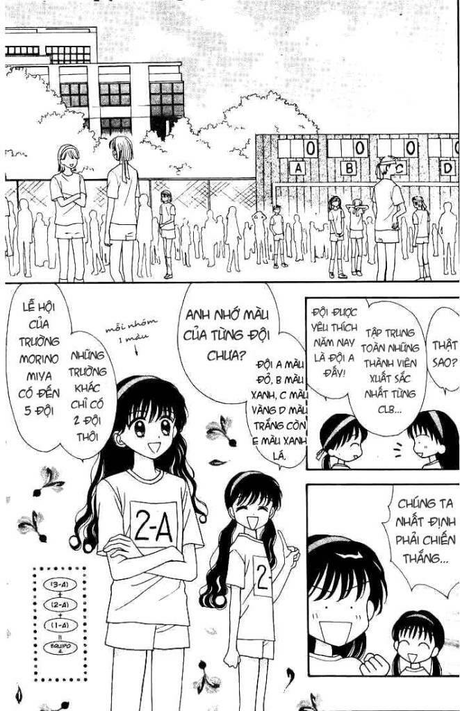 Minto Na Bokura Chương 22 Ảnh 18