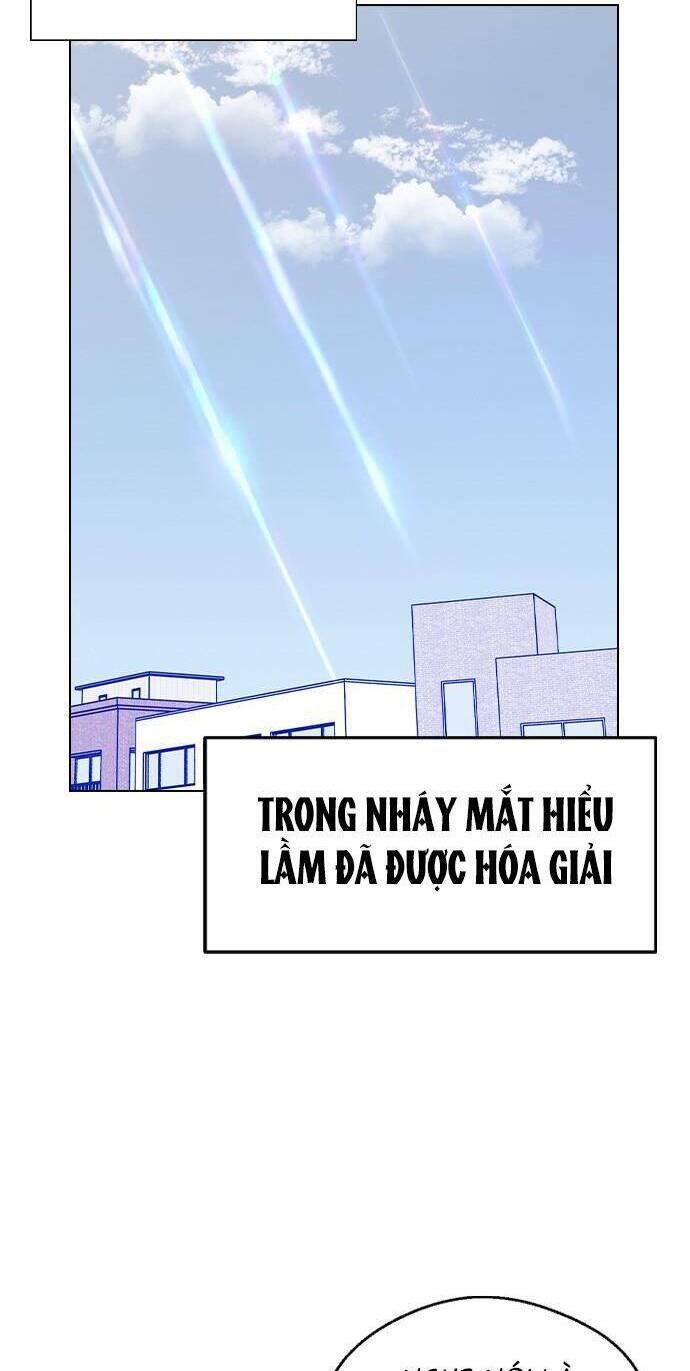 Duyên Nợ Kiếp Trước Chương 41 Ảnh 42