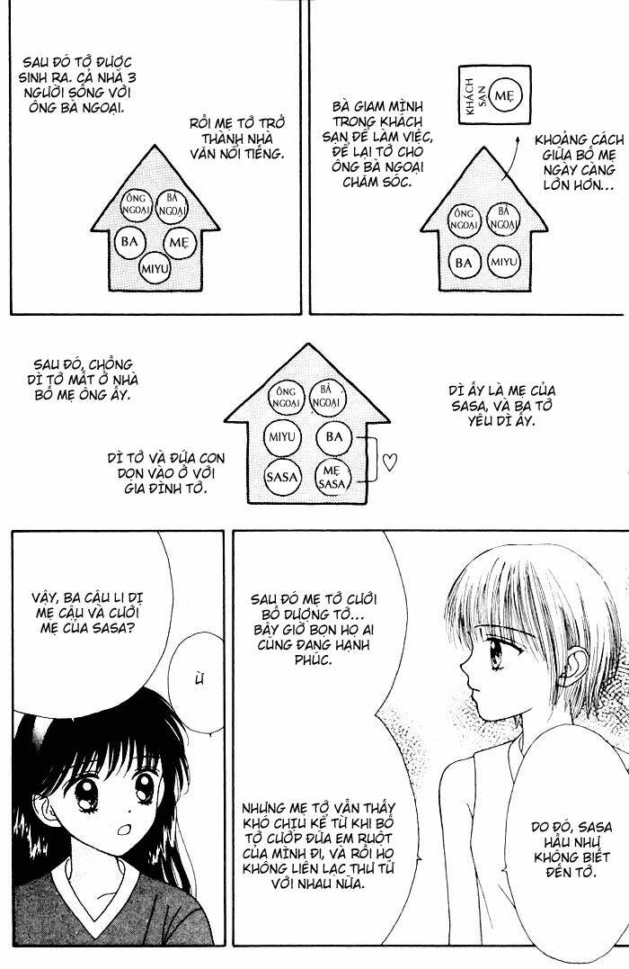 Minto Na Bokura Chương 8 Ảnh 27