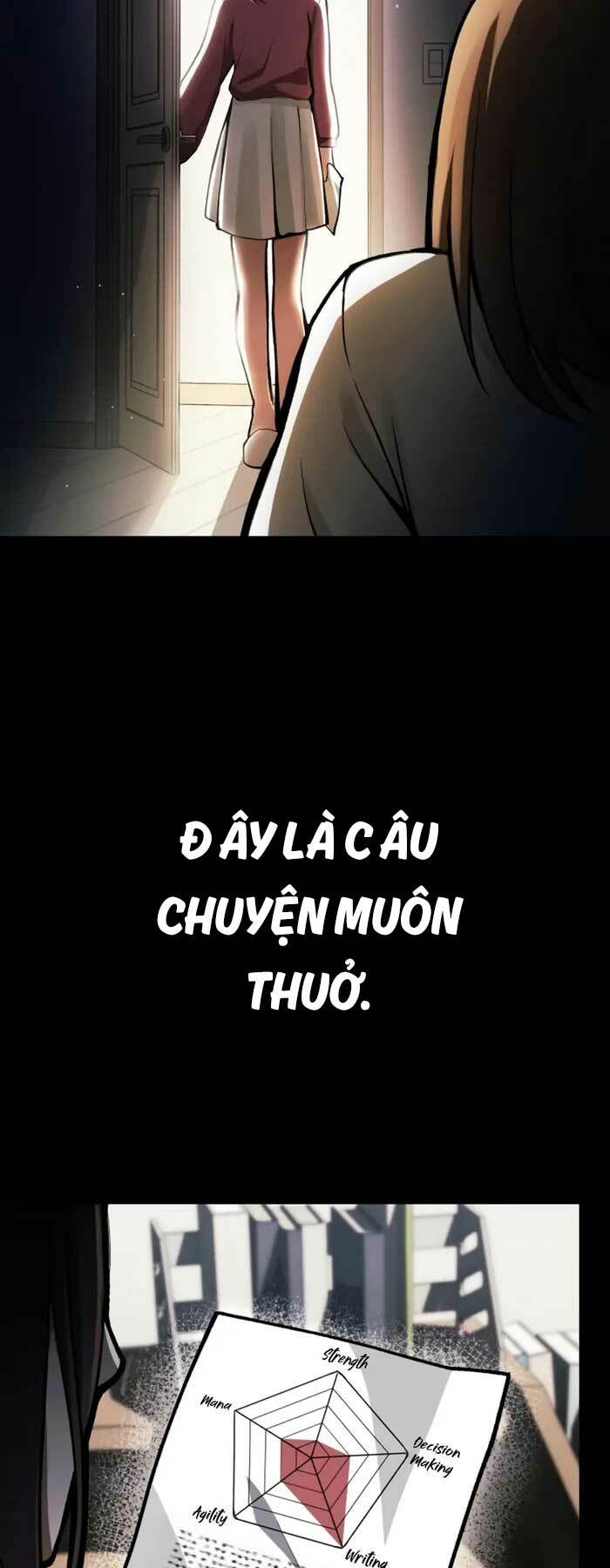 Trở Thành Hậu Duệ Của Thiên Ma Chương 9 Ảnh 6