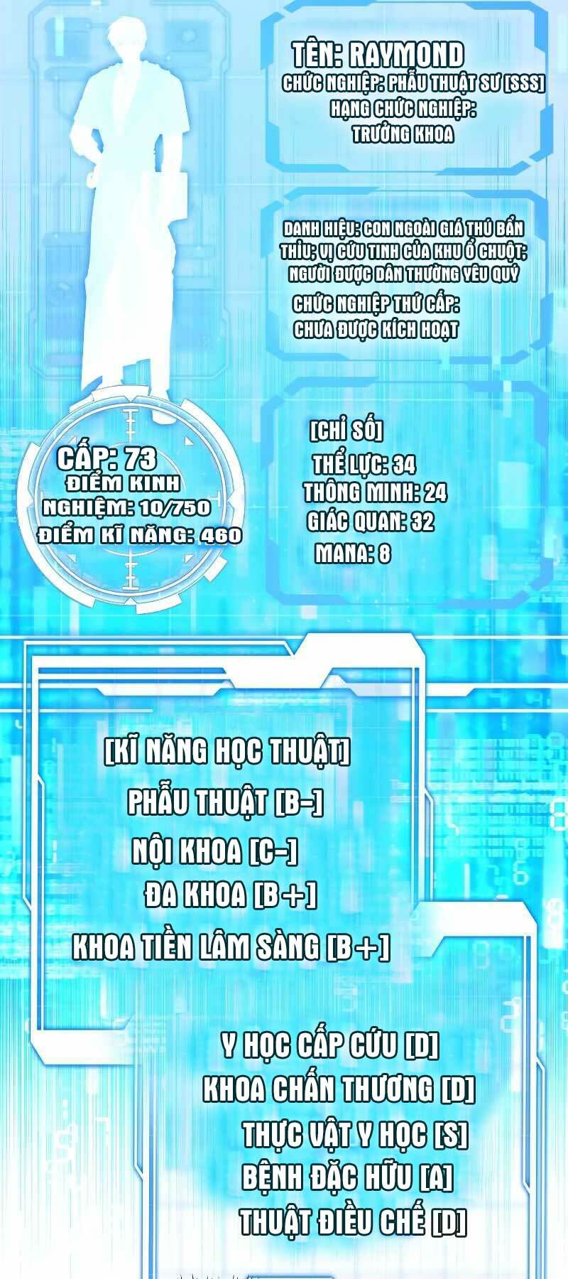Bác Sĩ Phẫu Thuật Cấp Sss Chương 63 Ảnh 42