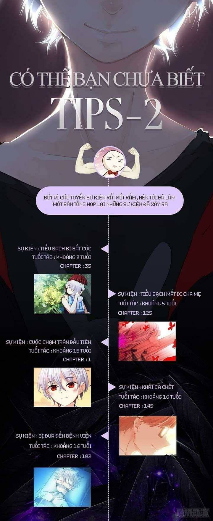 Bạch Vương Tọa Chương 121 Ảnh 13