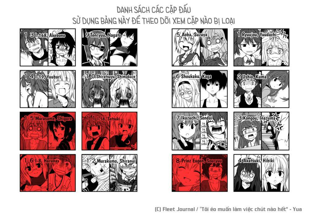 Fleet Journal Chương 34 Ảnh 20