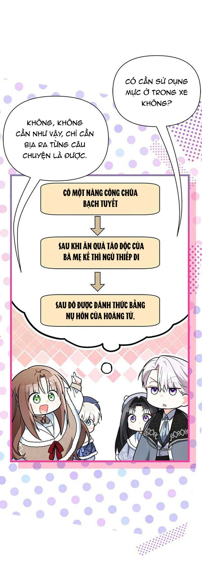Lòng Tốt Của Tôi Được Đền Đáp Bằng Nỗi Ám Ảnh Chương 27 Ảnh 26