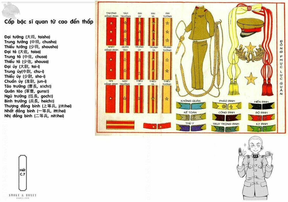 Kemuri To Mitsu Chương 7 Ảnh 28