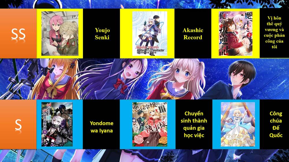 Yondome Wa Iyana Shi Zokusei Majutsushi Chương 28.3 Ảnh 30