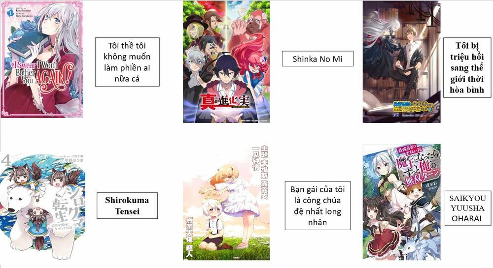Yondome Wa Iyana Shi Zokusei Majutsushi Chương 27.4 Ảnh 5