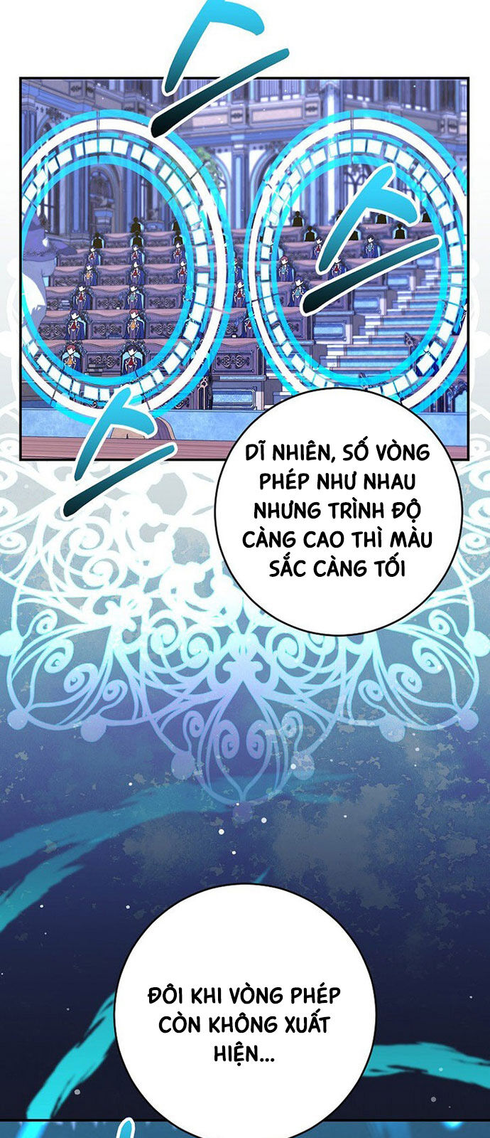Chuyển Sinh Thành Thiên Tài Xuất Chúng Của Danh Môn Thế Gia Chương 37 Ảnh 43