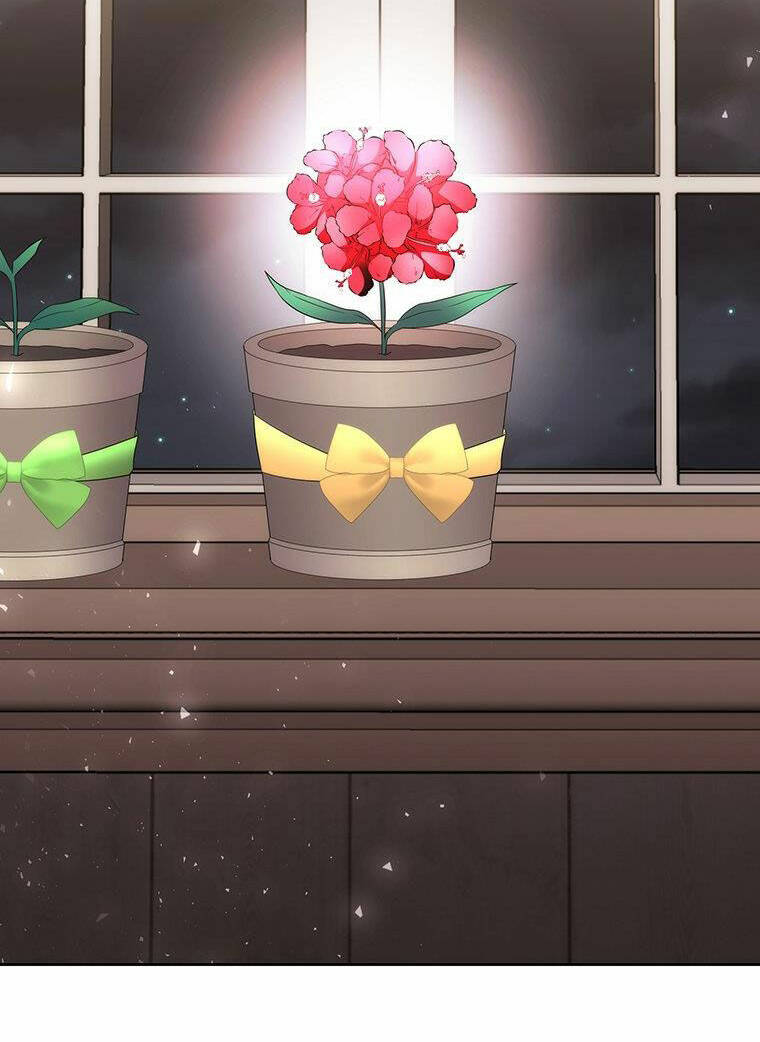 Ngũ Đại Đồ Đệ Của Charlotte Chương 200.2 Ảnh 20
