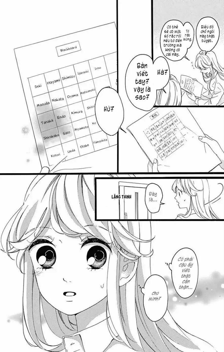 Jewelry - Hane To Kotori No Subarashiki Hibi Chương 1 Ảnh 21
