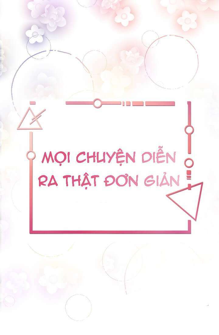 Tôi Là Con Mồi Của Kẻ Bắt Nạt Chương 2 Ảnh 21